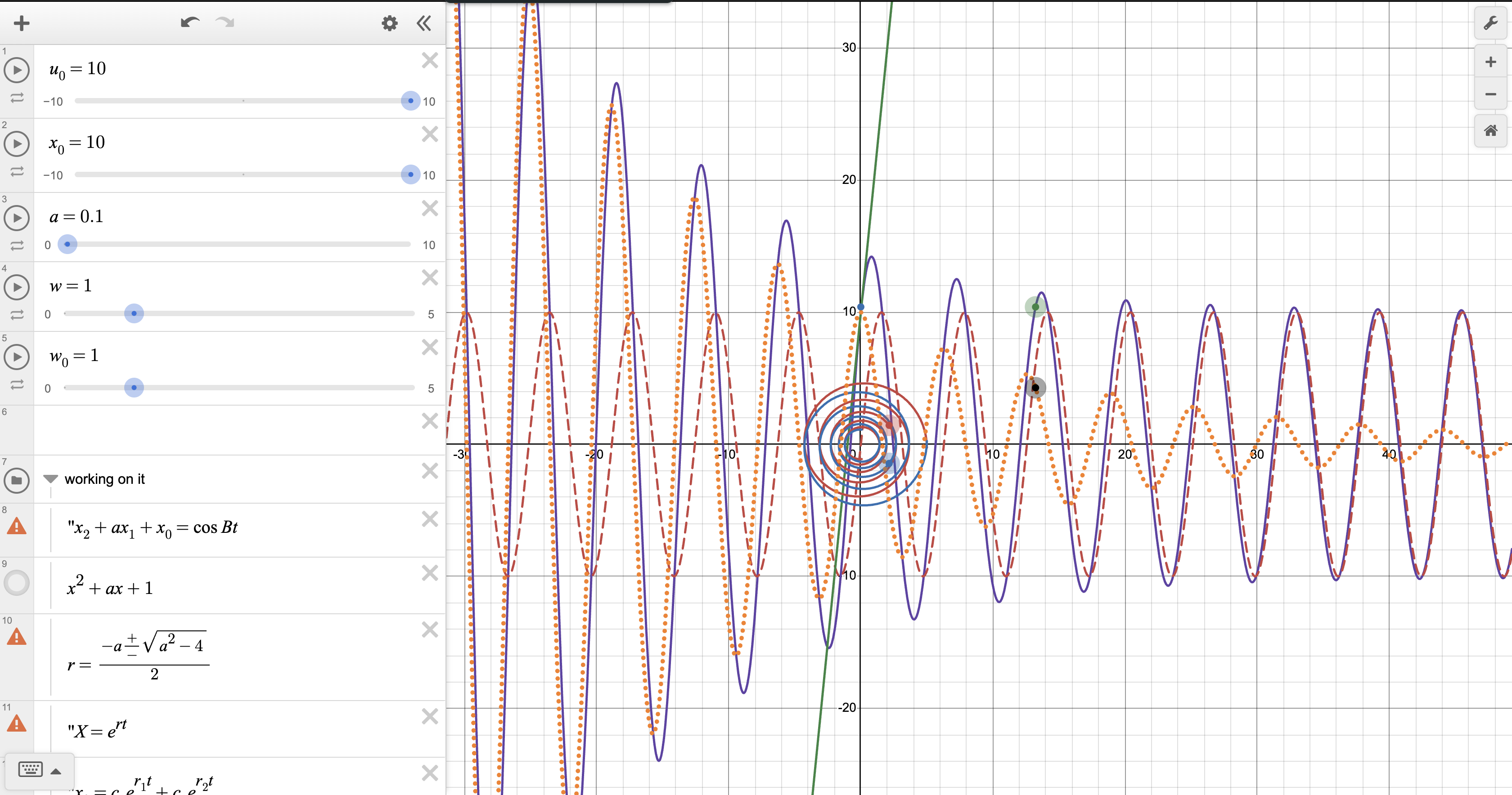 A Desmos plot of a simple harmonic oscillator