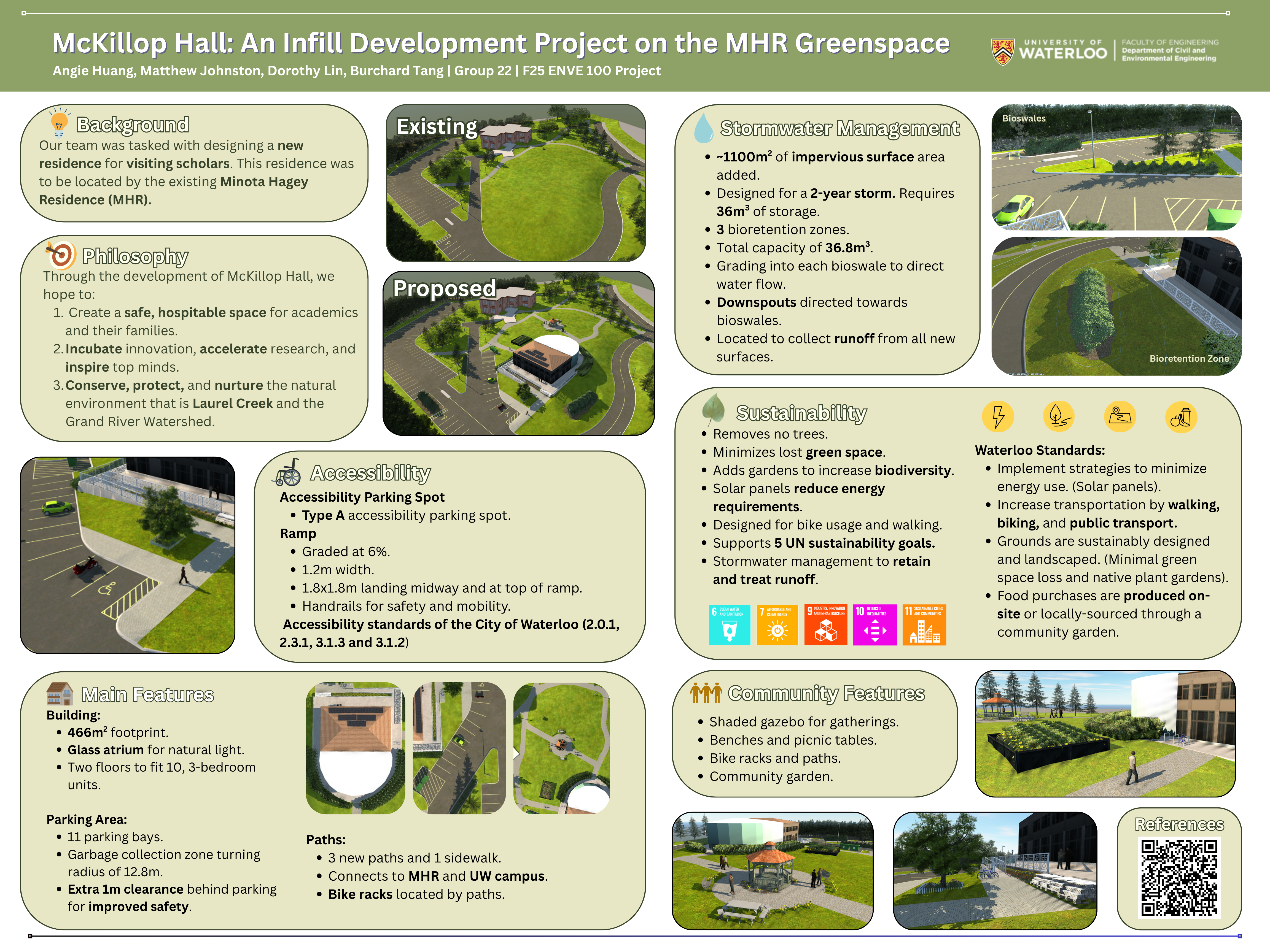 Poster of the proposed residence's features